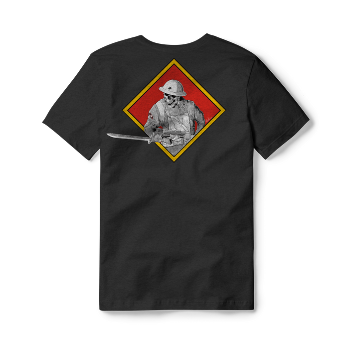 Devil Dogs (4th MARDIV)
