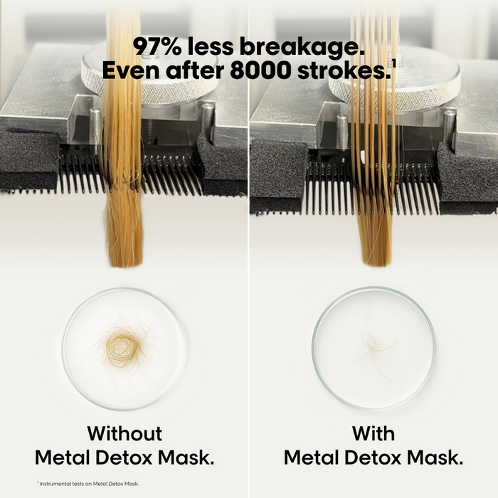 L'Oreal Professionnel Serie Expert Metal Detox Anti-Metal Cleansing Cream Mask 75ml